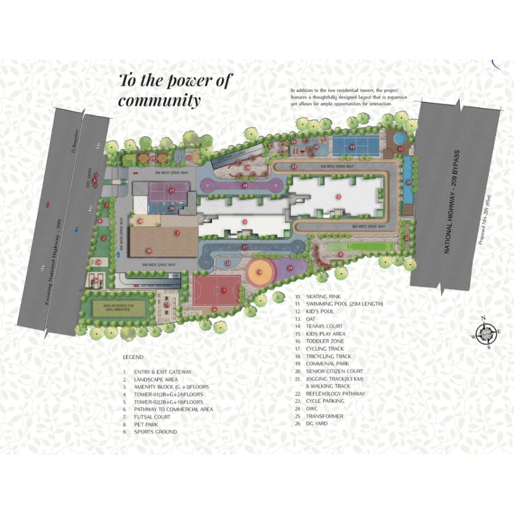 Bren Ananta master plan