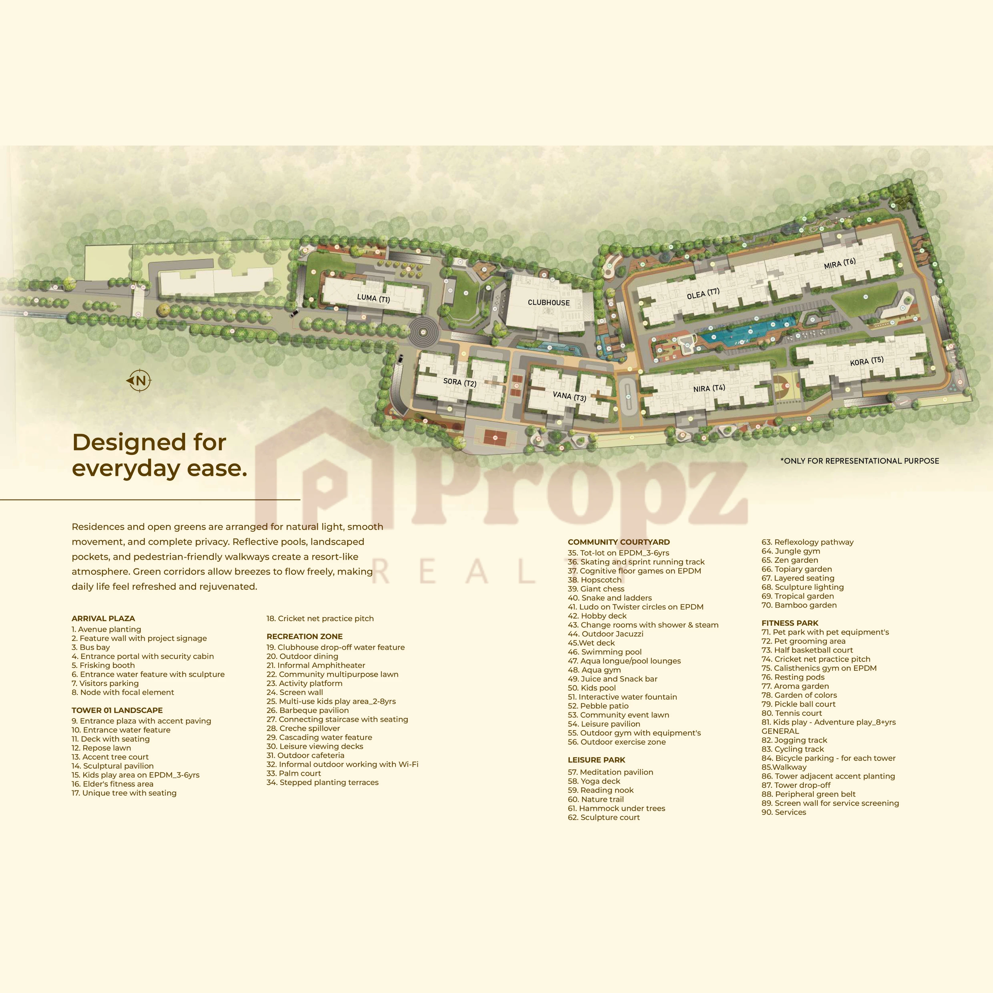 Masterplan_Sumadhura Solace